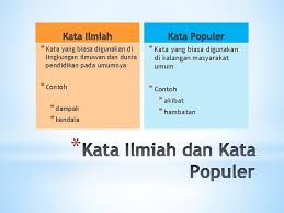 Contoh di era modernisasi ini. Materi 2 Karya Ilmiah Terdiri Atas Beberapa Bab