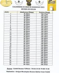 Quelques interdits du solde du diète. Heures De Debut Et De Rupture Du Ramadan Voici Les Horaires Pour Les Regions Du Senegal