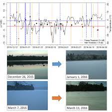 Remote Sensing Free Full Text Evaluating Radarsat 2 For The Monitoring Of Lake Ice Phenology Events In Mid Latitudes This popular fundraiser is sponsored by the rotary club of summit county. evaluating radarsat 2