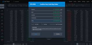 I personally bought the nanos and gave them away in stages. How To Buy And Sell On Bittrex Step By Step Bitcoin Market Journal