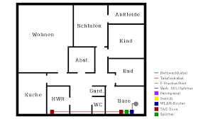 Dazu wird üblicherweise ein 100er. Netzwerkverkabelung Planen Anforderungen Fur Dein Heimnetzwerk Netzwelt