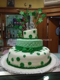 Se sei un ragazzo alle prese con questa decisione, questo post è proprio per te. Pin Su Dolci