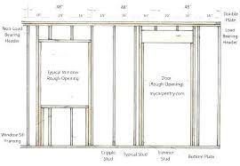 30 Inch Bifold Door