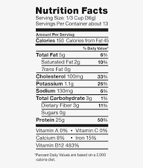 On january 1, the food and drug administration's new nutrition labeling rules kicked in: Nutrition Facts Ingredients Quaker Oats Nutrition Value Free Transparent Png Download Pngkey