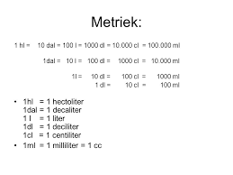 Vloeistoffen Meten Kennismaking Met Het Meten Van Vloeistoffen Ppt Video Online Download