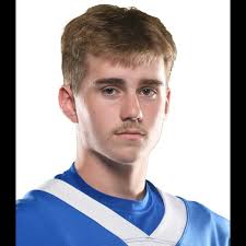 Bismarck-Henning/Rossville-Alvin Football Roster (2022-23)