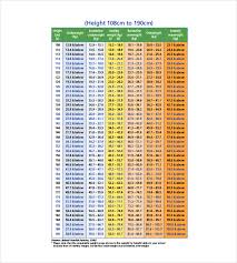 Height And Weight Chart For Male Adults Weight And Height