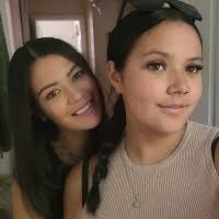 20+ "Bottrell" profiles