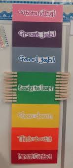 Charmed In Third Grade Classroom Management