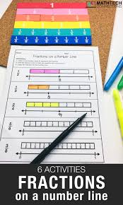 Understand a fraction as a number on the number line; 6 Activities To Practice Fractions On A Number Line Math Tech Connections