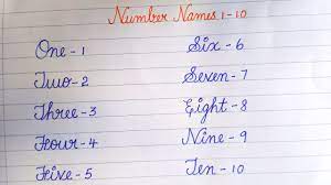 This increases continuity and fluidity in writing, which in turn encourages greater amounts of writing. Number Names 1 To 10 In Cursive Writing Handwriting Micro Learning Youtube