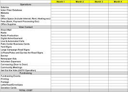 Breathtaking political campaign plan template ideas sample. Creating A Political Campaign Budget Callhub