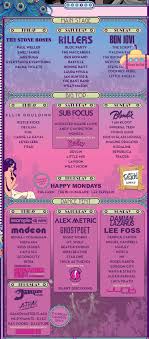 Isle Of Wight Festival 2013 The Stone Roses The Killers Bon Jovi Etc Isle Of Wight Festival Concert Posters Uk Festivals