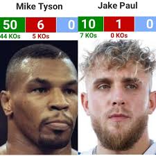 People have no idea what they are witnessing. Go rewatch round 6. Swipe👈In  this round alone👉Caleb smothers👉slip-pull counters👉throws a gazelle Roy-Floyd  hook👉a Hagler gazelle type jab👉and a vertical fist Bruce Lee type