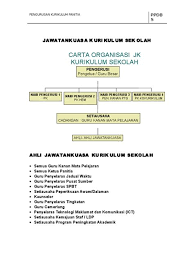 Rasanya sama saja semua sekolah sebab menggunakan borang dari kementerian pendidikan malaysia. Senarai Semak Fail Panitia Shefalitayal