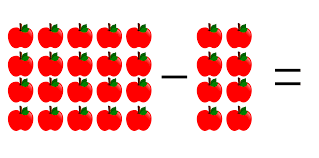 Maybe you would like to learn more about one of these? Soal Matematika Kelas 1 Sd Bab 2 Penjumlahan Dan Pengurangan Dan Kunci Jawaban Bimbel Brilian
