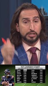 @Nick Wright is not worried about Caleb Williams: He blind reveals NFL  debuts of 2 other QBs who turned out fine #nfl #chicagobears