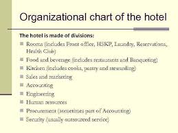 hotel management overview and rooms division of a