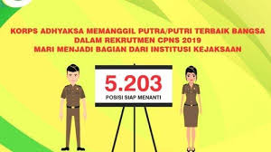 Bpk buka 1.320 formasi untuk cpns. Formasi Penerimaan Cpns Kejaksaan Ri 2019 Butuh Lulusan Sma Sederajat D3 Hingga S1 Tribun Jogja