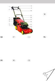 The extensive range includes rakes, hoes, pole saw and pole pruner attachments. Bedienungsanleitung Wolf Garten Concept 43 Ba Seite 4 Von 31 Deutsch Englisch Hollandisch Danisch Franzosisch Italienisch Schwedisch Norwegisch