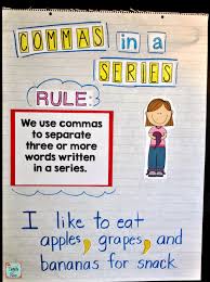 Commas In A Series First Grade Writing Commas In A Series Writing Anchor Charts
