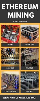 Nearly all mining software supports some version of linux so you have flexibility to try multiple mining software suites. 170 Software Ideas Hacking Computer Computer Programming Linux