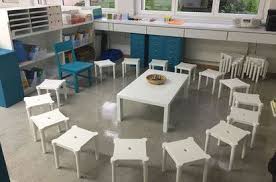 Schulalltag Honigkopf Schulalltag Gartenmobel Sets Schule