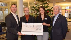 This list can be used as a basis to limit the available endpoints by editing the api props: Vr Bank Spendet Dem Kinderhilfswerk 1 000 Euro Quickborn1 Das News Portal Der Stadt Informationen Aus Politik Wirtschaft Und Kultur