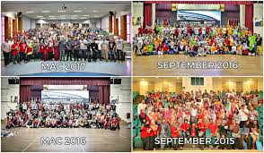 1 milliseconds = 0.001 seconds using the online calculator for metric conversions. Mba Master Of Ukm Gsb Graduate School Of Business Facebook