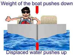 how does a heavy boat float?