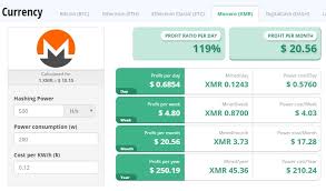 But for everyone else, profitability will depend mostly on electricity costs, how cheaply you can source equipment, and what the current mining hashrate is. Monero Mining Calculator Randomx Mining Calculator