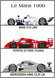 Lm 99 The Protagonists Classic Racing Cars Sports Car Racing Le Mans