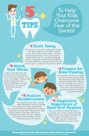 5 Tips To Help Your Kids Overcome Fear Of The Dentist Dental Kids Pediatric Dentist Dental Fun