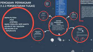 Maybe you would like to learn more about one of these? Pengajian Perniagaan By Putera Saiful