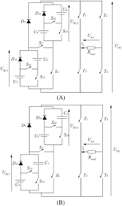 Maybe you would like to learn more about one of these? A Novel Asymmetrical Inverter Proposal Based On Switched Series Parallel Inverter Benmerabet 2019 International Transactions On Electrical Energy Systems Wiley Online Library