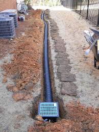 Home And Garden Diy Ideas Photos And Answers Backyard Drainage Yard Drainage Backyard