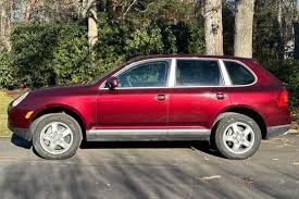 Image result for Burgundy Red 2004 Quattro
