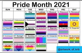 We are as normal as the rest of you. 7. Miku This Year S Order Of Pride Days