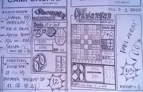 Togel Singapore Pengeluaran Sgp Data Sgp Syair Togel Asia Syair Togel Malam Ini Keluaran Togel Sgp Kode Syair Singapore Hari Ini Kode S November Pelangi Beri