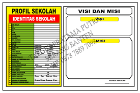 Papan data sd, smp, desa, guru, bank data kelas, bank data sekolah, data inventaris kelas, data perpustakaan, kata mutiara, kkm, absensi, program kerja, profil sekolah amc papan data sekolah menyediakan dan memproduksi papan data sekolah sesuai dengan pesanan harga bersaing\. Pusat Papan Data Murah Mudah Dan Cepat Format Papan Data Format Bos Dan Selogan
