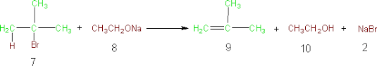 In this tutorial we look at what atom economy is i.e. Green Chemistry English Green Chemistry