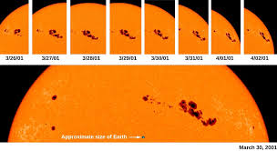 Do you develop on github? The Solar Cycle Astronomy