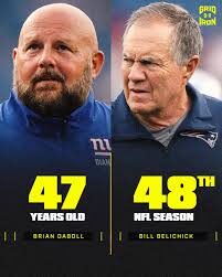 Bill Belichick has been an NFL coach for quite some time 😅 @brgridiron  (h/t @NFL)