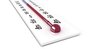 Kelvin Celsius Fahrenheit Conversion Table