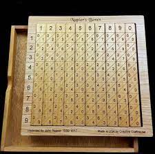 napier s bones 2 full sets of rods 0 9 in base and cover math calculator from 1617 invented by scottish mathematician john napier math calculator john napier basic math