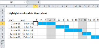 Conditional Formatting With Formulas 10 Examples Exceljet