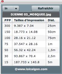 If you're interested in how to calculate these sizes, you simply divide the image size by the ppi. Home Scriptopedia Org