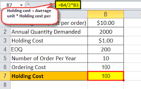 Fx carry trades often yield a desultory sum, like the 2% a year currently available from the usd/eur pair. Eoq Definition Formula Calculate Economic Order Quantity