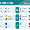 Los grupos eurocopa 2020 son seis, numerados de la a a la f. Https Encrypted Tbn0 Gstatic Com Images Q Tbn And9gctcqgdwhpylzdliz5bidrq Pa7pwly Frotsmb7d2onyz8wlus5 Usqp Cau