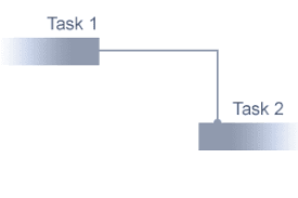 Anton Gantt Task Dependencies In Html Css